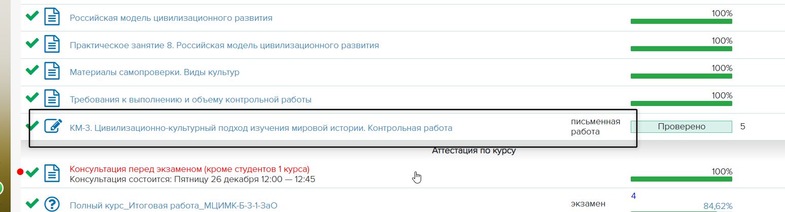 Результат по кейсу Кейс по заказу #9326